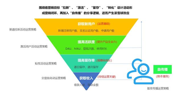 中信银行太原分行全周期守护 成功拦截涉诈资金
